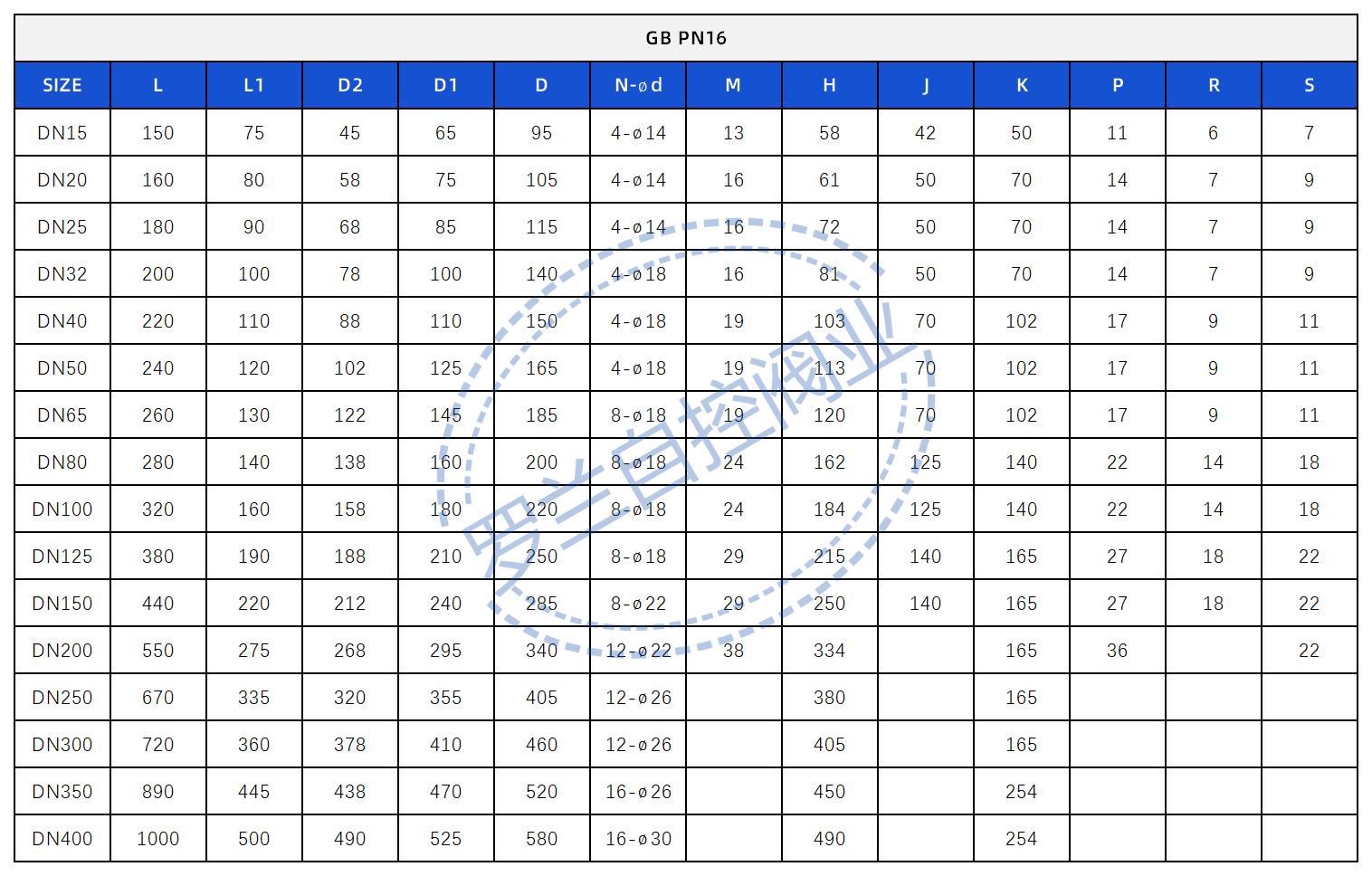 国标高平台三通法兰球阀1.jpg