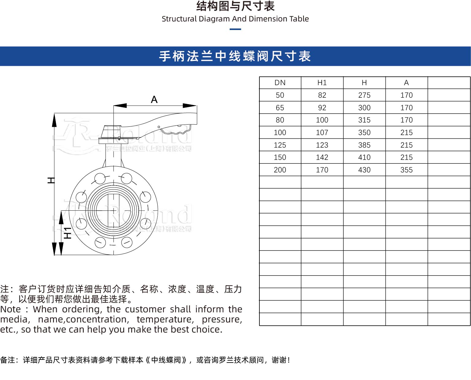 手动法兰中线蝶阀详情页.jpg