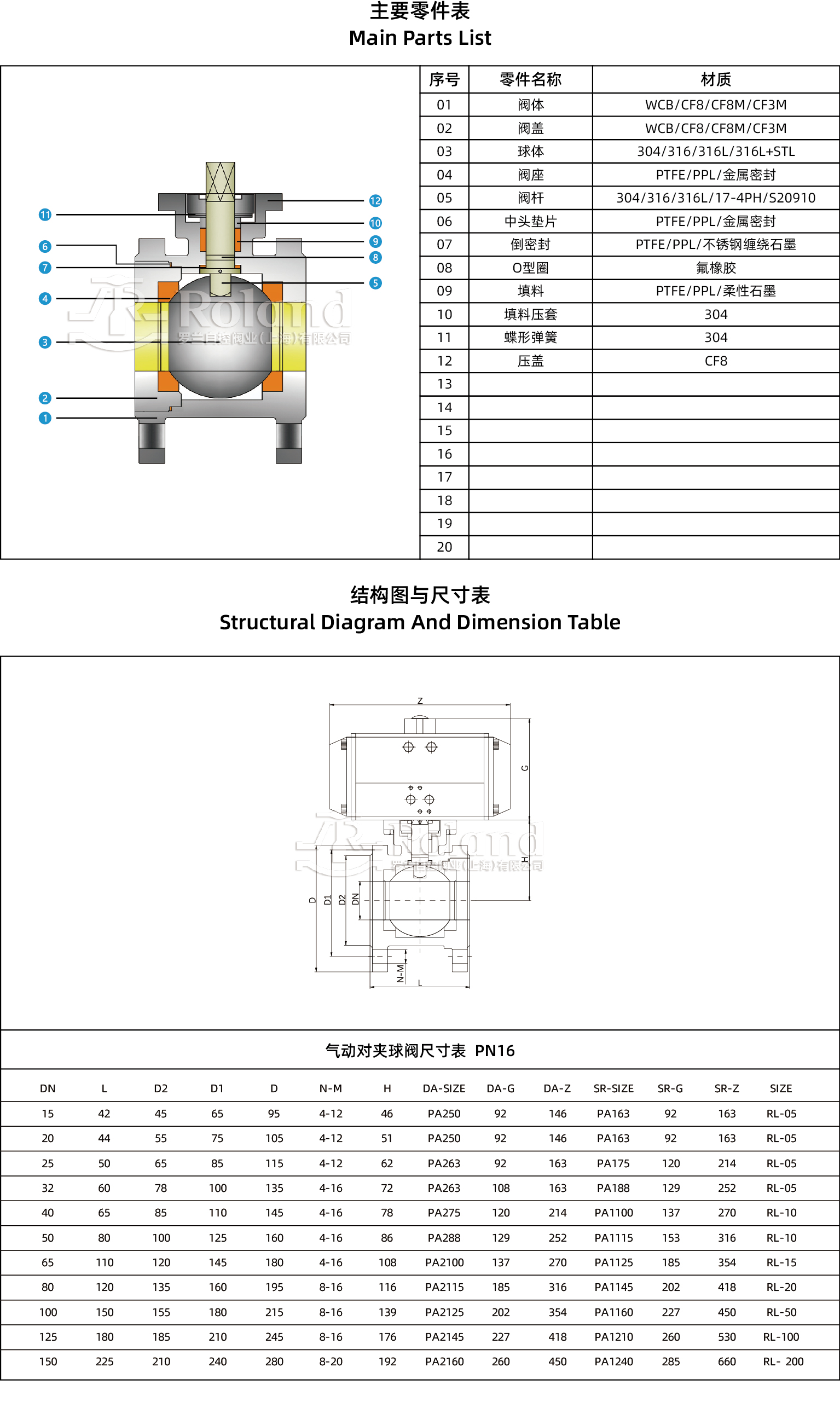 气动对夹球阀产品详情页.jpg
