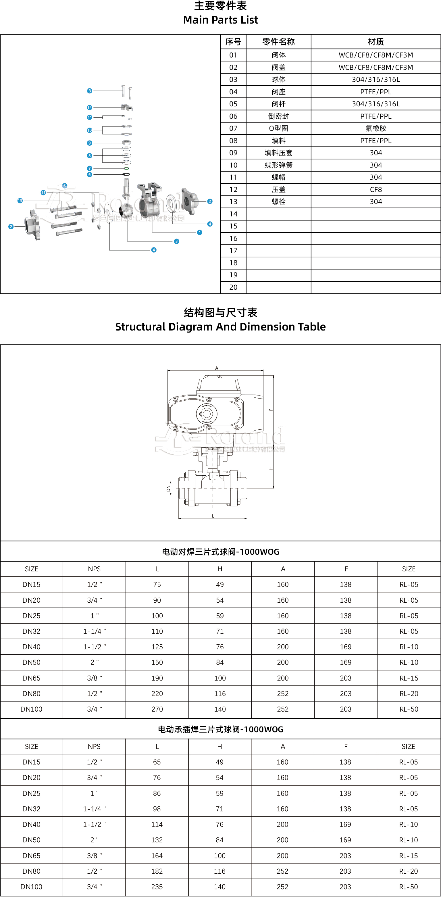 电动焊接三片式球阀产品详情页.jpg