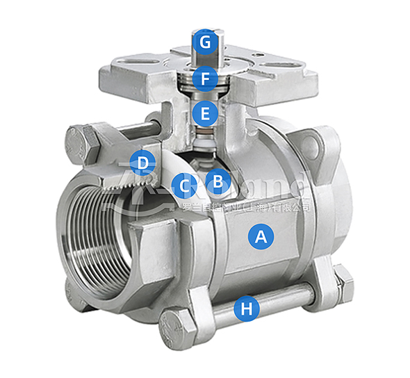 三片式球阀——内页插图3.jpg