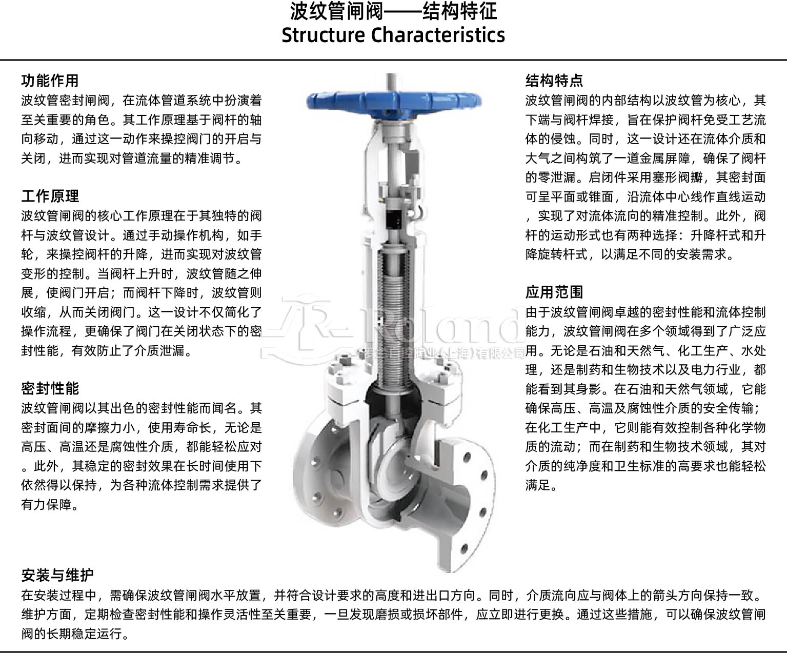 波纹管闸阀的特点与安装维护_画板 1.jpg