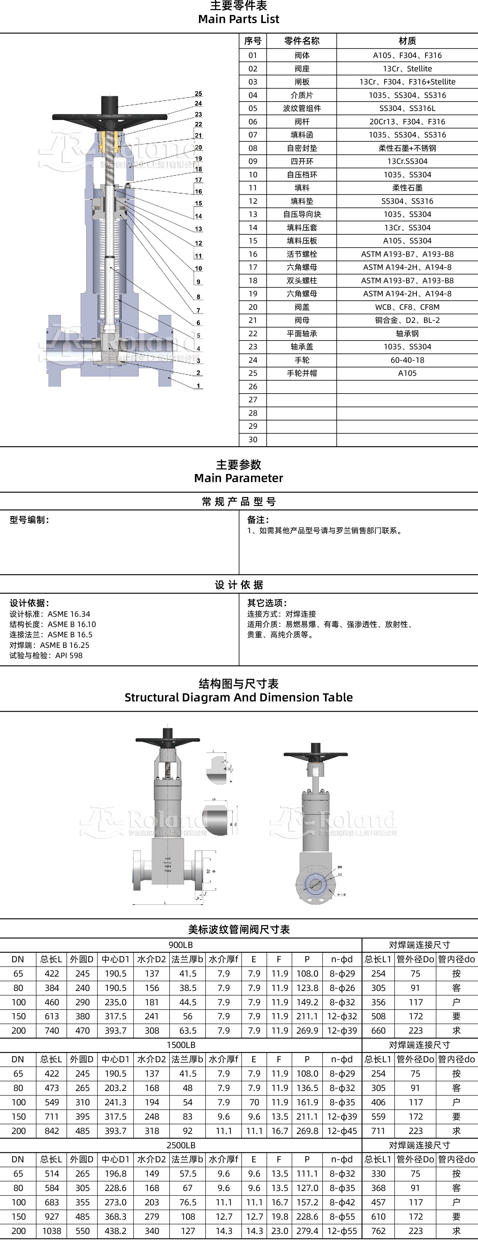 美标全锻波纹管闸阀详情页_画板 1.jpg