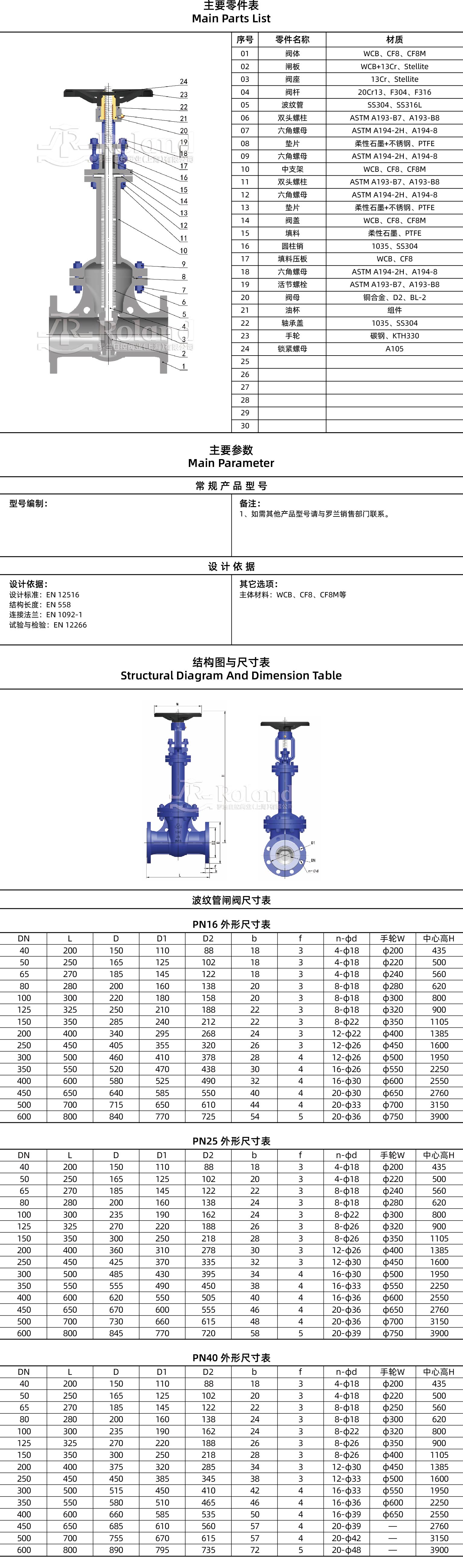德标波纹管闸阀详情页_画板 1.jpg