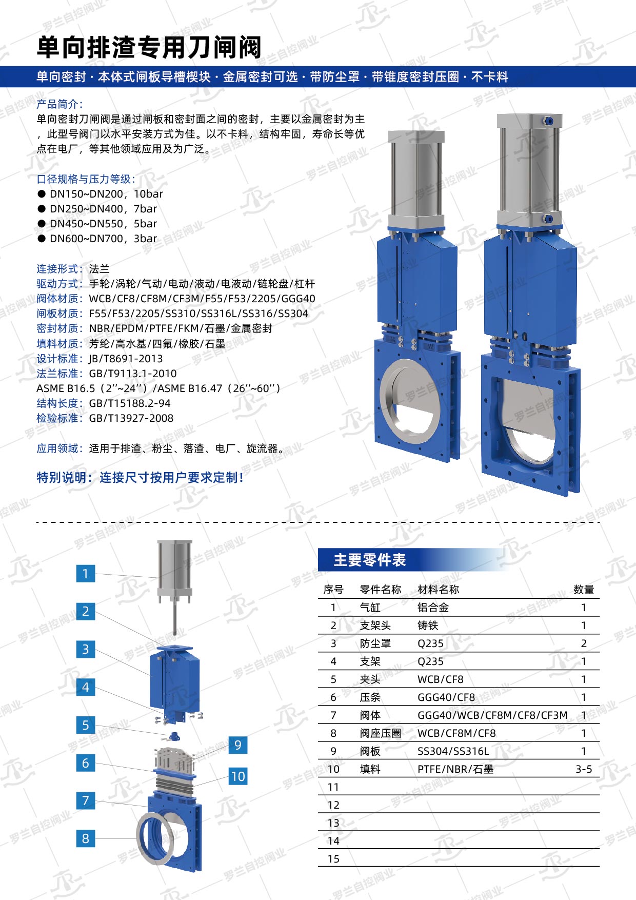 单向排渣专用刀闸阀详情页-01.jpg