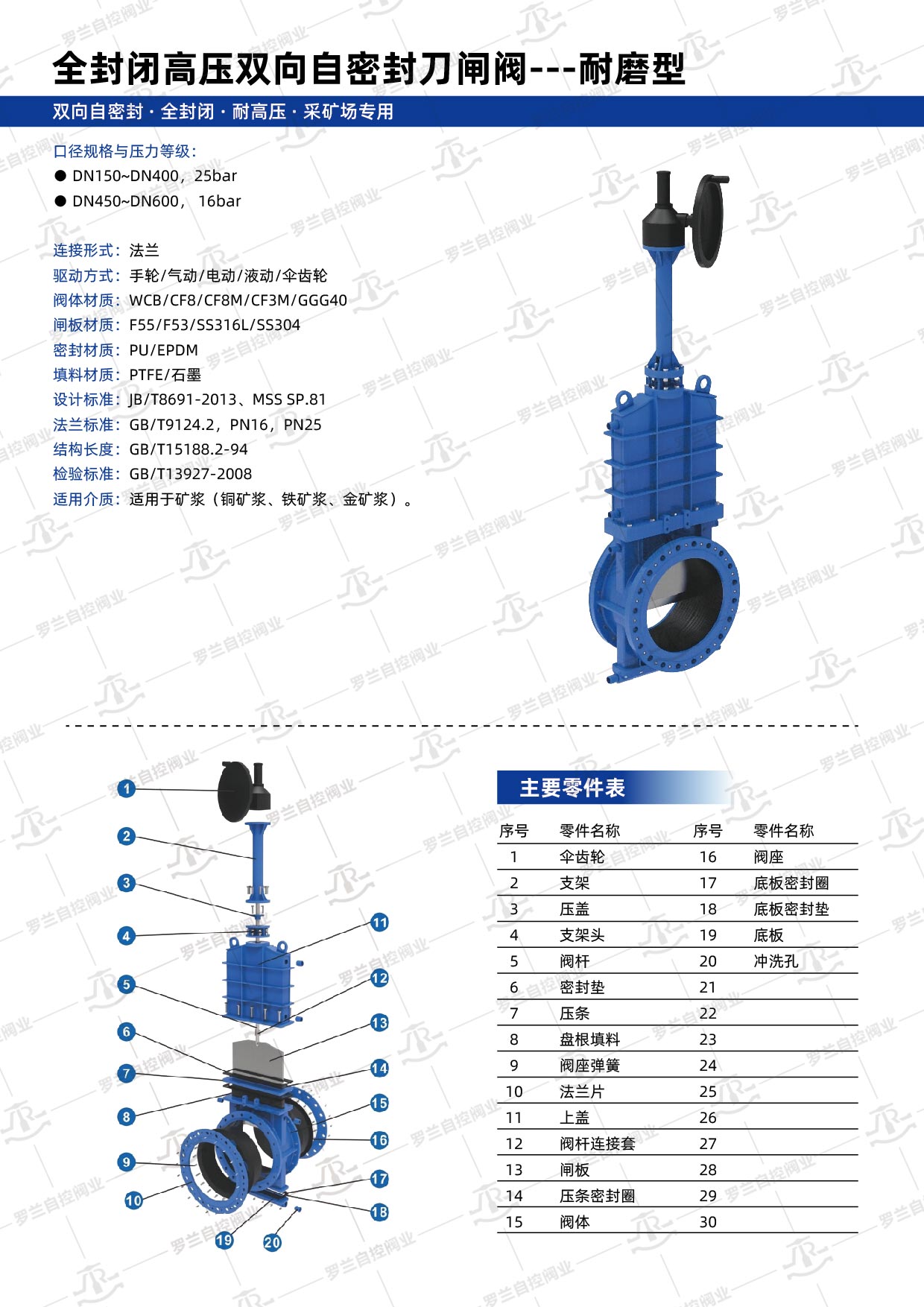 /uploads/image/2025/09/11/双向自密封刀闸阀系列样本-11.jpg 双向自密封刀闸阀系列样本-11.jpg