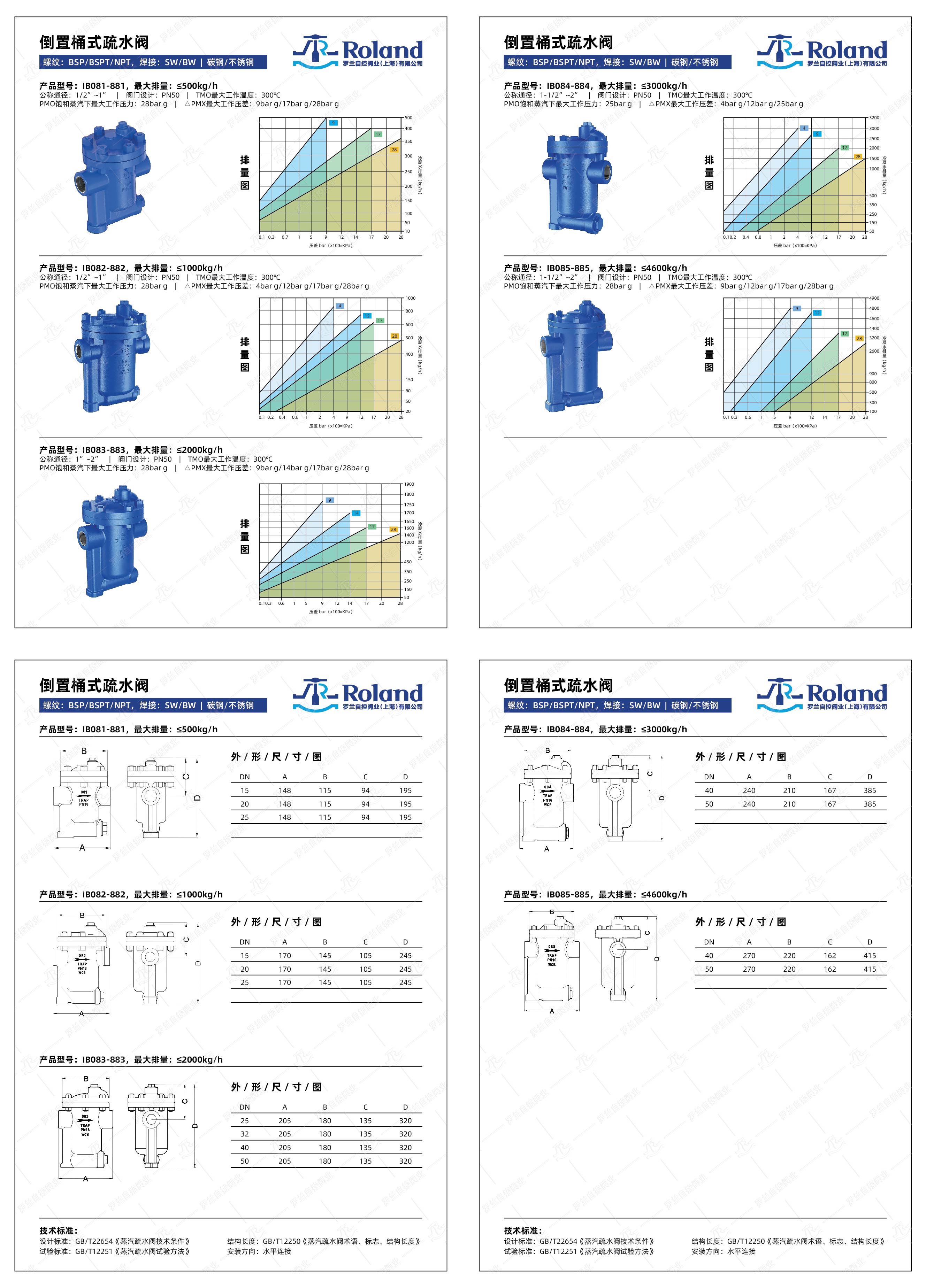 /uploads/image/2025/11/17/倒置桶式疏水阀详情页_画板 4.jpg 倒置桶式疏水阀详情页_画板 4.jpg
